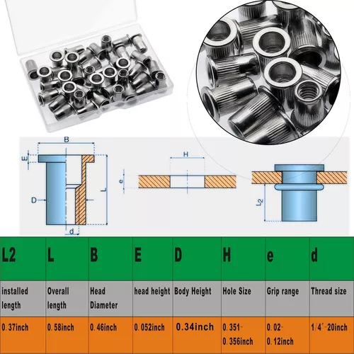 40 tuercas remachables de acero inoxidable 304 de 1/4-20
