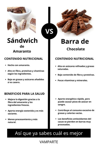 Vamparte Sandwich De Amaranto Con Chocolate Mini Snack 1 Pz