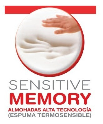 Imagen 2 de 4 de Almohada Cervical Viscoelastica Inteligent Fiberball Oficial