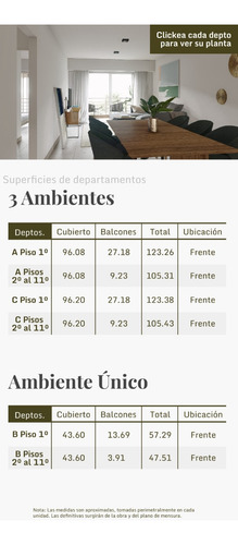 En Venta En Caseros Nuevo Emprendimiento Sobre La Calle Hornos F: 10211