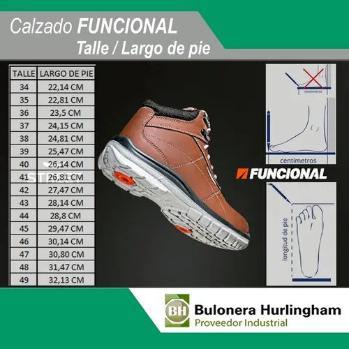 Funcional frontier online