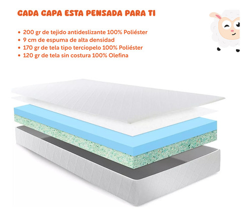 Colchon Matrimonial 135 Cm Colchoneta Plegable Con Maleta Color Blanco