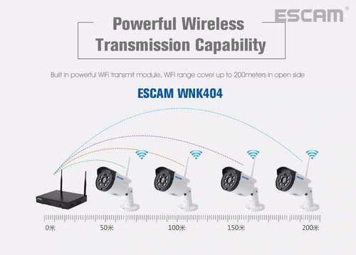 Kit Nvr Wifi 4 Camaras De Seguridad 3mp Wi-fi Escam Wnk404