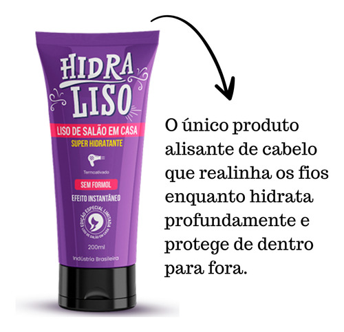 Kit Hidraliso Com Shampoo E Tônico