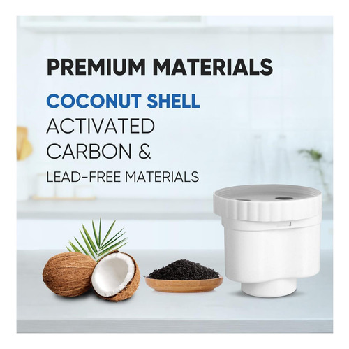 Reemplazo De Filtro De Jarra De Agua Pureplus Para Epic, O 2