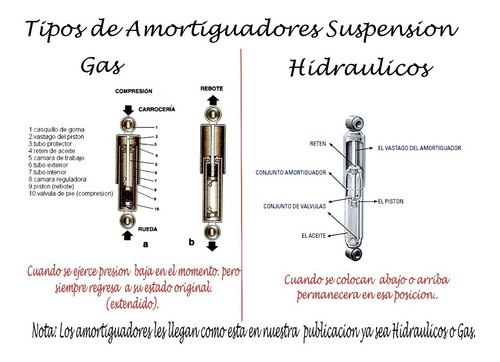 Kit 2 Amortiguadores Nissan Pick Up D21 86-08 4x2 Gas Traser