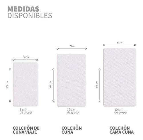 Colchón Cama Cuna Corral Chiqui Mundo Espuma 140x80x10cm Color Blanco
