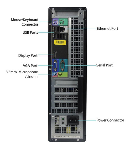 Dell Optiplex 790/990 I5 2ª Ger 8gb Hd320gb Rw Super Oferta (Usado)