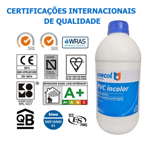 Kit 20 Cola Cano Pvc Adesivo Plástico 850g Unecol Pvc Rígido Incolor