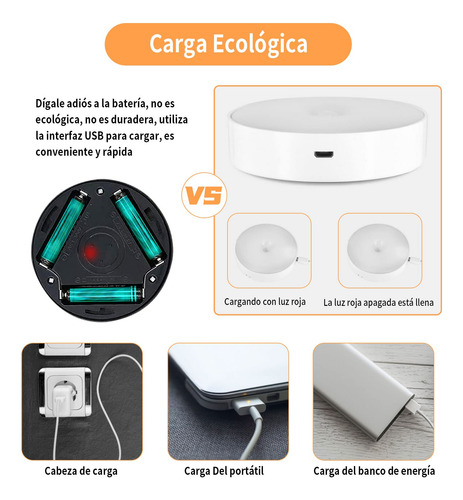 Luces Con Sensor De Movimiento Luz Nocturna Led Recargable I