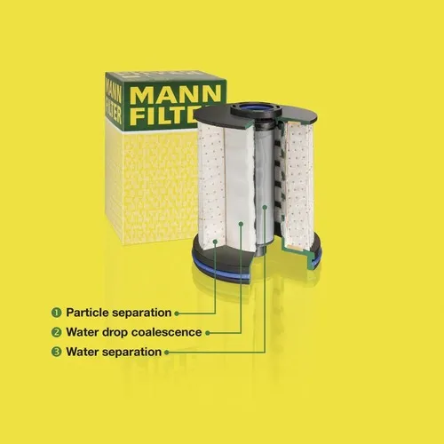 Filtro De Aceite Mann Filter Hu 815/2 X Bmw 120