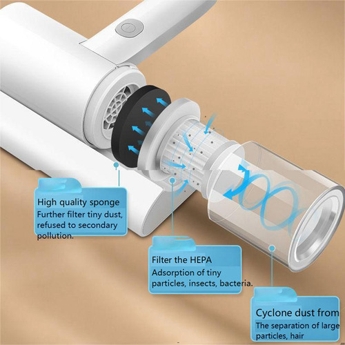 . Aspirador De Colchón Portátil Uv For Cama, Eliminación De