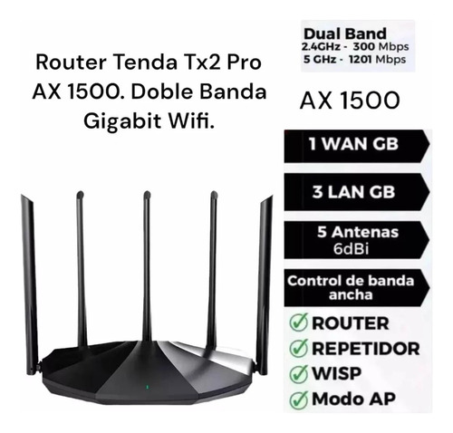 Router Tenda Doble Banda Tx2 Pro Ax 1500 Gigabit Wifi 6