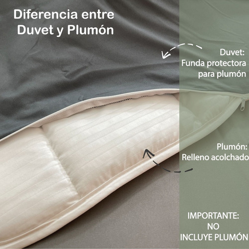 Imagen 6 de 7 de Duvet King Doble Faz Verde Militar- Gris Karytex