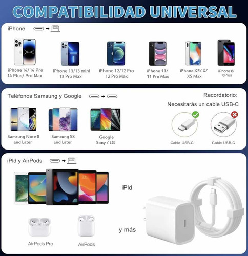 Cargador Carga Rápida 20w Para iPhone 13 Tipo C Pack De 2 (Usado)