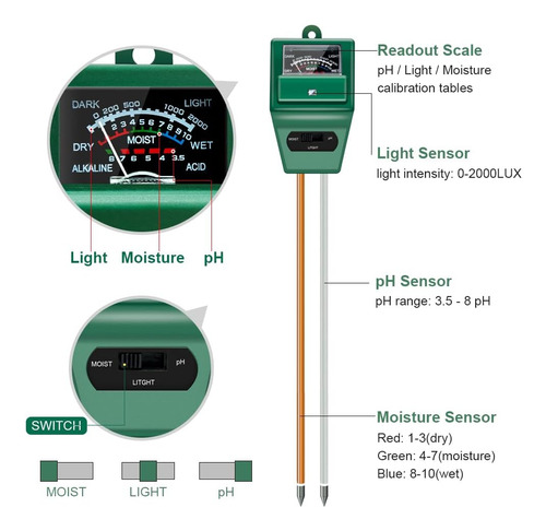 Medidor De Ph Del Suelo 3 En 1 Con Probador De Humedad/luz