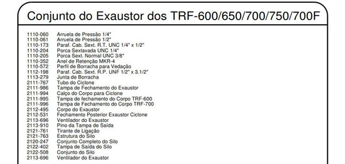 Conjunto Ciclone P/trituradores Trf 600 A Trf 750 Trapp