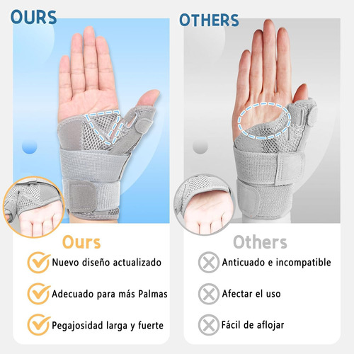 Muñequera Para El Pulgar, Soporte De Muñeca Ajustable,la