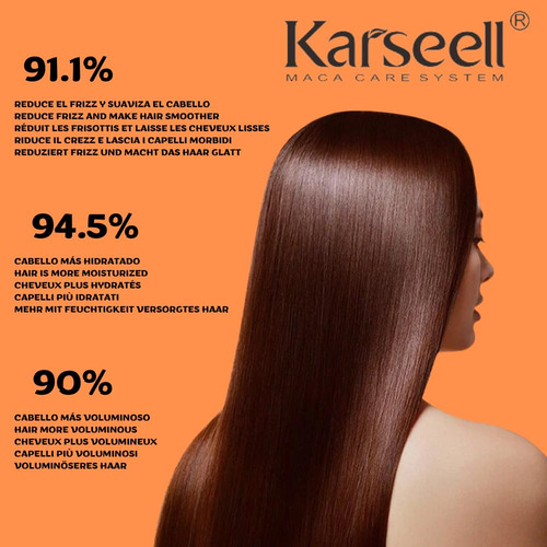 Tratamiento Capilar Con Colágeno Karseell, Acondicionador De