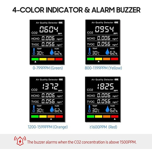 . Monitor De Calidad Del Aire 5 En 1, Detector De Co2