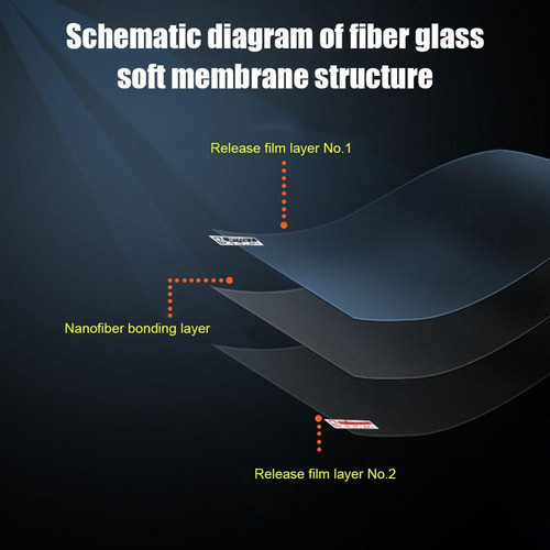 Para Película De Telefone De Nanofibra Fosca Hiby R4 Anti Pe