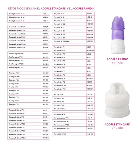 Imagen 6 de 7 de Pico Wilton Original - Nº 225 Pico Flor De Gota