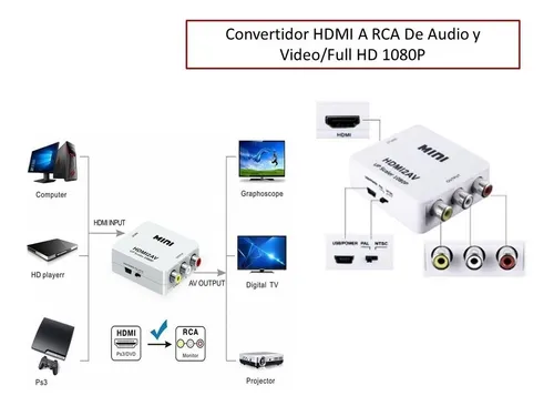 Convertidor De Hdmi A Rca MercadoLibre