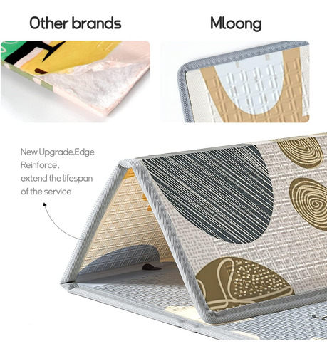 Mloong Baby Play Mat Para El Piso, 59x71x0.4 Pulgadas Playma