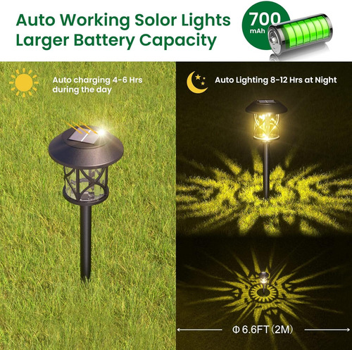 Luces Solares Para Jardín Ip65 Automáticas Y Cálidas
