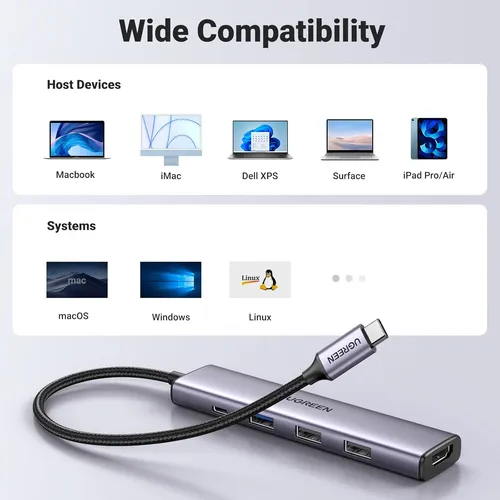 Adaptador Usb-c Ugreen, Hdmi 4k, 5 Puertos, 3 Puertos Usb-a