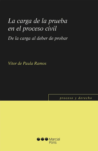 La Carga De La Prueba En El Proceso Civil (carga Y Deber)