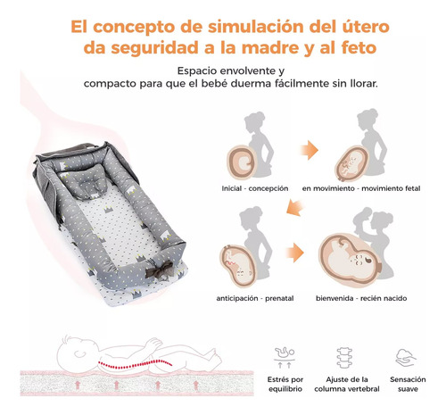 Nido Colecho Bebés Cuna Soporte Portátil Plegable Cama