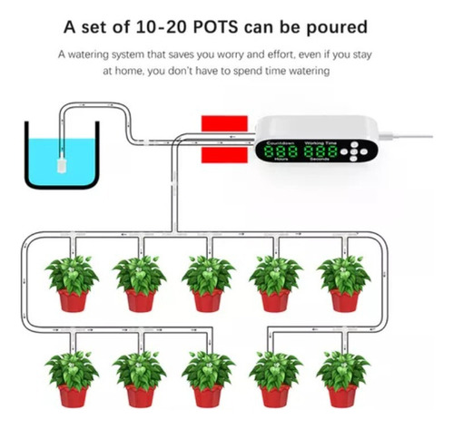 Sistema De Riego Automático Para Plantas En Macetas