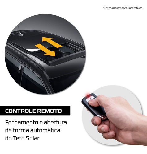Módulo Fecha Vidro Teto Rebatimento Retrovisor Park 6.9.7 Dw