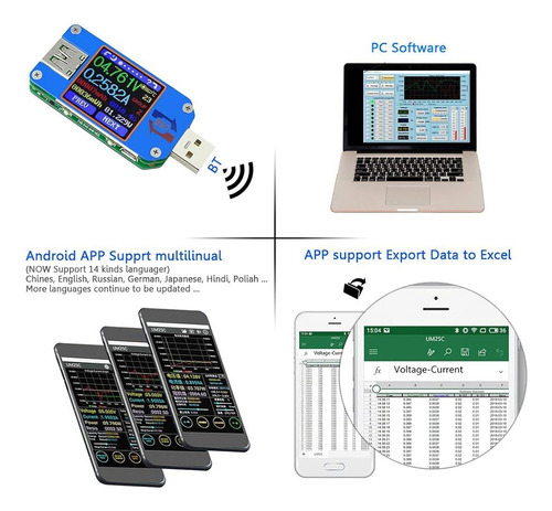 Aili Um25c Probador De Medidor Usb Corriente De Voltaje Blue