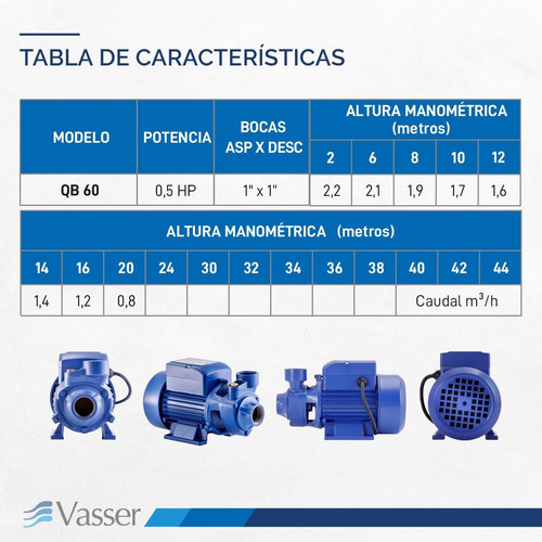 Imagen 9 de 10 de Bomba Periférica Motorarg Linea Vasser 0.50 Hp Antibloqueo.