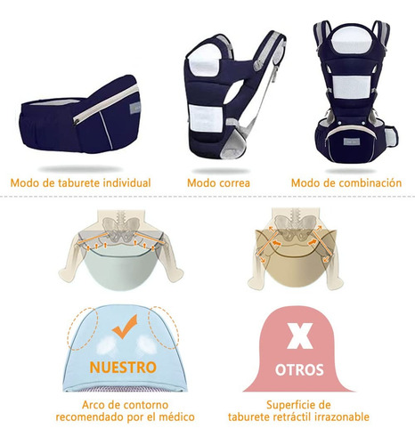 Portabebés Ergonómico Para Niños Portabebés Portátil