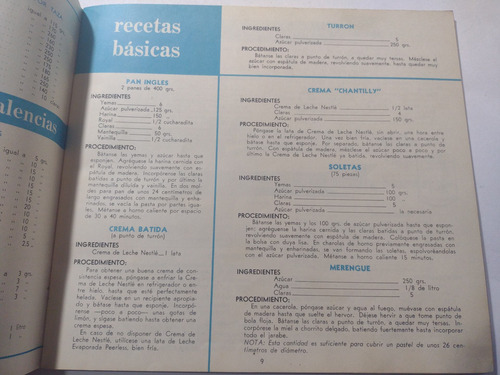 Postres Nestlé Num 3- 3er Concurso Nestlé Vintage 60s (Usado)
