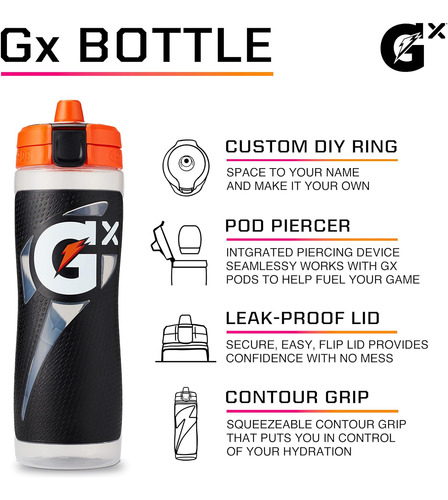 Botella Para Deporte Gatorade Rosa, Capacidad De 887 Ml