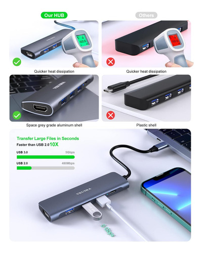 Adaptador Usb C Hdmi 3 Puertos Usb 3.0 Usb C