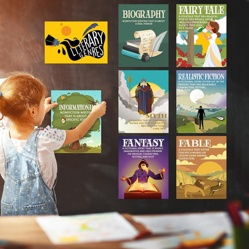 Pósters De Géneros Literarios Conjunto De Tablón De ...