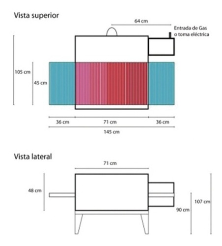 Horno A Cinta Continúa Tupasy!