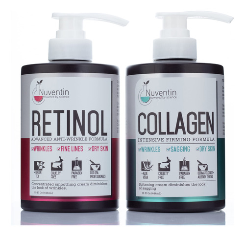 Nuventin Set De Crema Reafirmante De Colageno Y Locion De Re