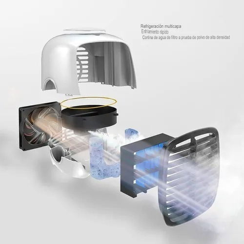 Imagen 4 de 8 de Ventilador 2 En 1 Humificador Purificador Y Difusor Esencias