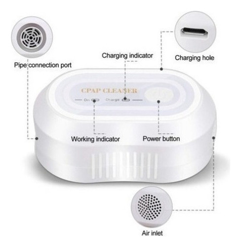 Limpiador De Tampones Portátil Con Carga Usb Mini Cpap Lim