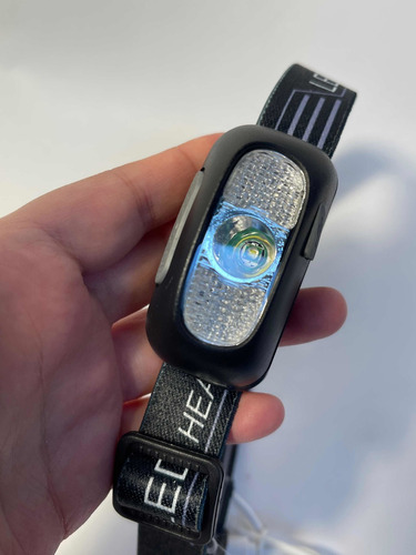 Imagen 6 de 10 de Luz Led Para La Cabeza Tipo Minero Multiuso