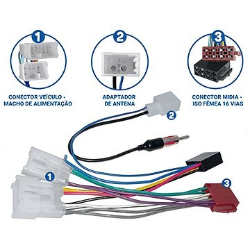 Kit Facil Chicote E Antena Dedicado Linha Toyota Fac 014