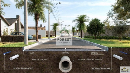 Imagem 7 de 15 de Terrenos Em Cotia, Oportunidade Única - Terreno A Venda No Bairro Quinta Dos Angicos - Cotia, Sp - Fo21037