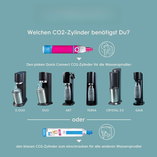Carbonatador Com Cilindro De Co2 +garrafa De Plástico+xarope