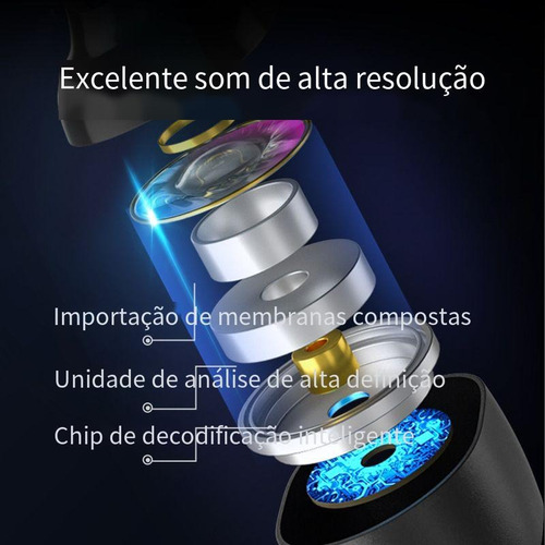 Fone De Ouvido Com Fio Lightning Com Controle E Microfone